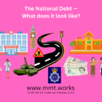 What does the National Debt Look Like
